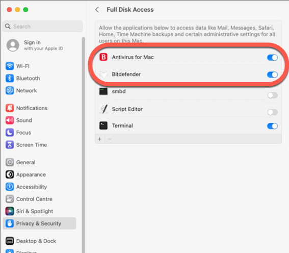 Bitdefender