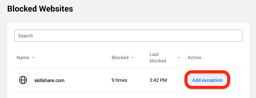 Blocked websites